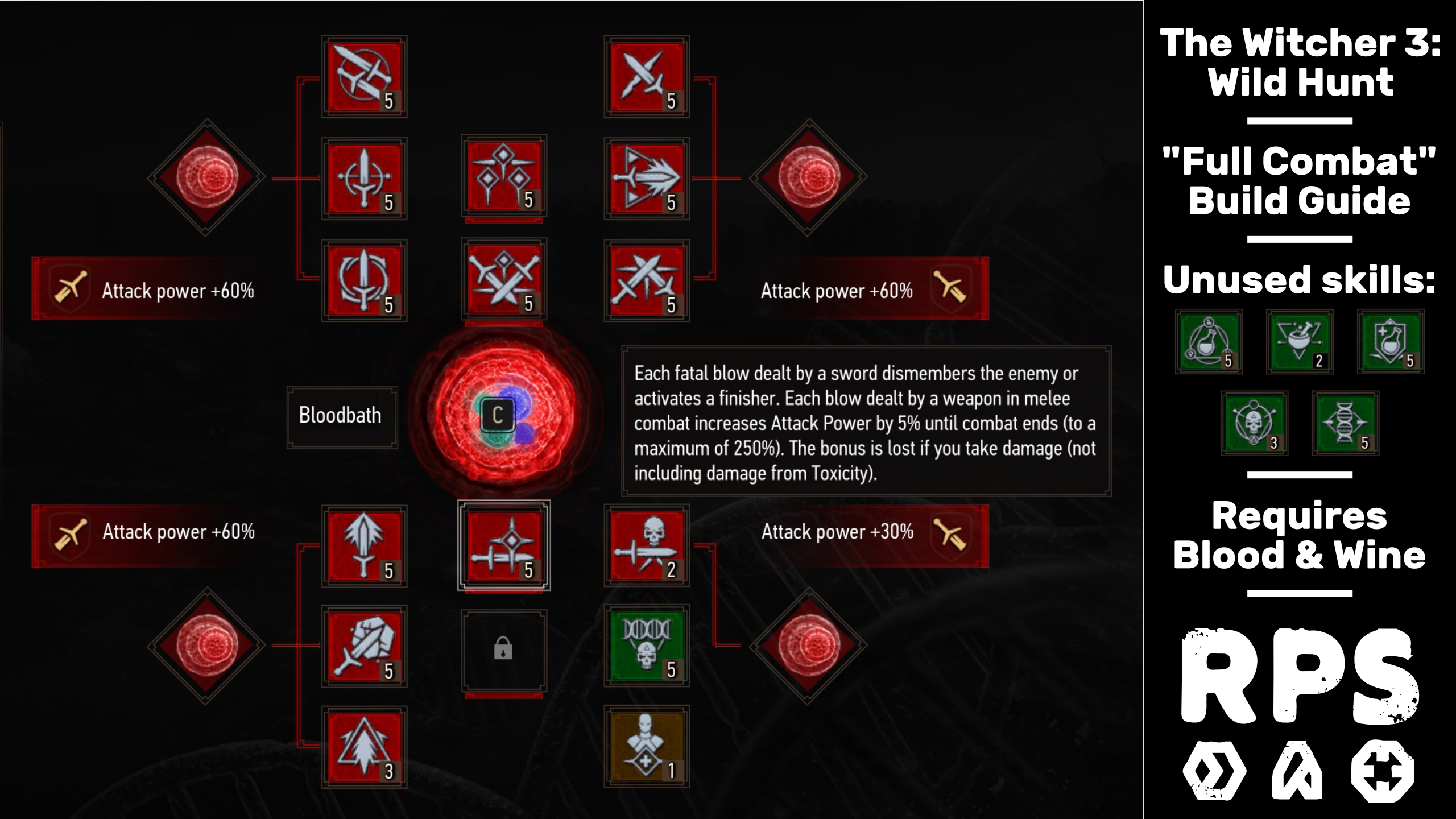 The Witcher 3 builds - Full Combat build